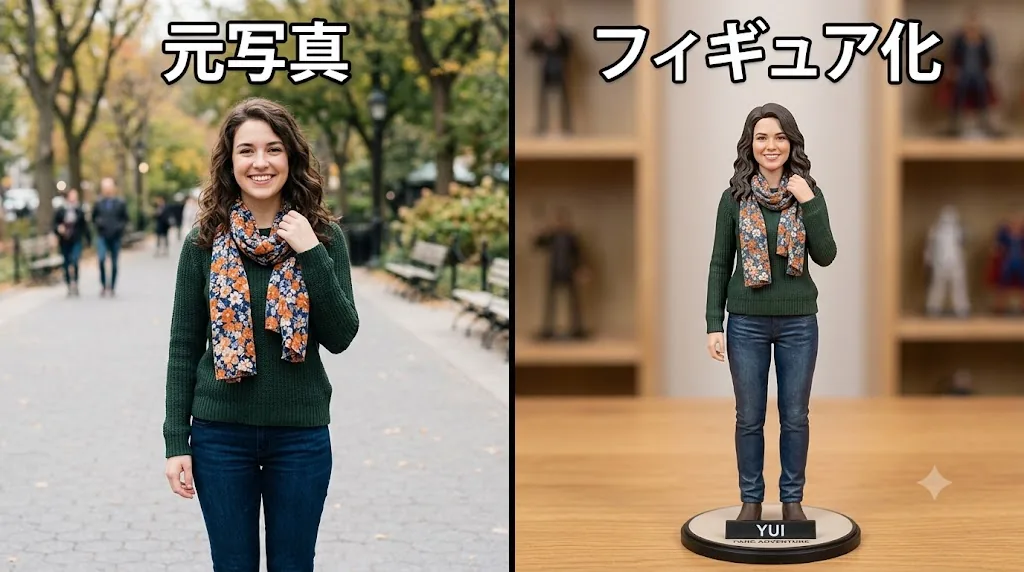 元の写真とAIでフィギュア化した結果の比較（AI作例イメージ）