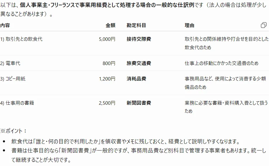 ChatGPTに経費を勘定科目で仕訳させた実際の画面（最終判断は国税庁や税理士に確認）