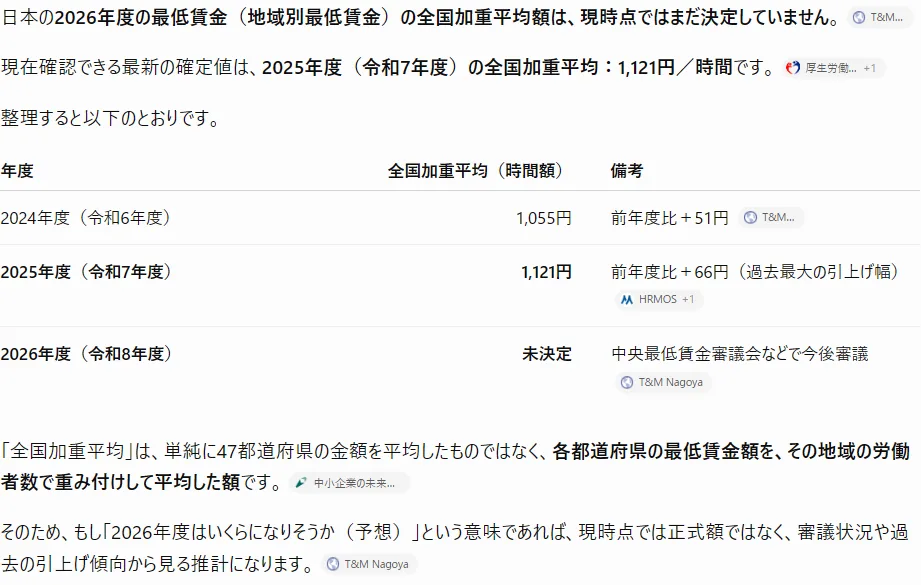 ChatGPTが回答に出典（Sources）を付けた画面。出典を開いて元の情報まで確かめる