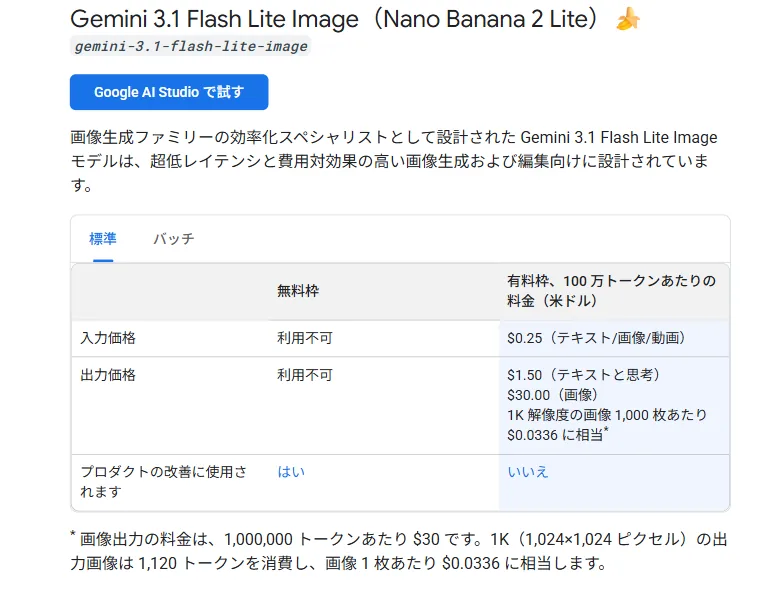 公式の料金表。無料枠の入力価格と出力価格がともに利用不可と明記されている