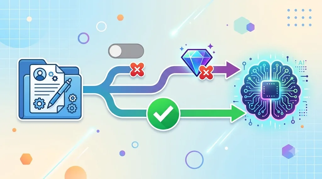 スイッチのオフやGemが、指示がAIに届くのをブロックする。正しい経路なら届く