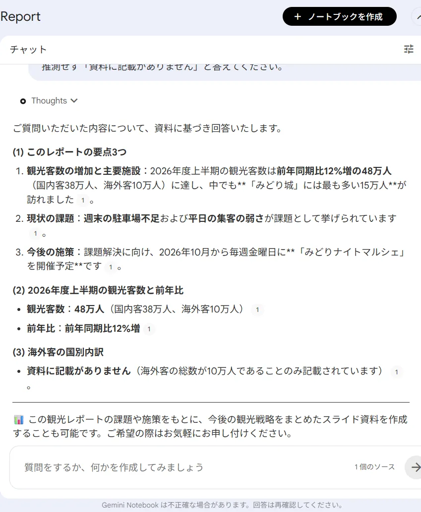 NotebookLMに資料を読ませた回答(実際の画面)。各文の後ろの数字が出典番号