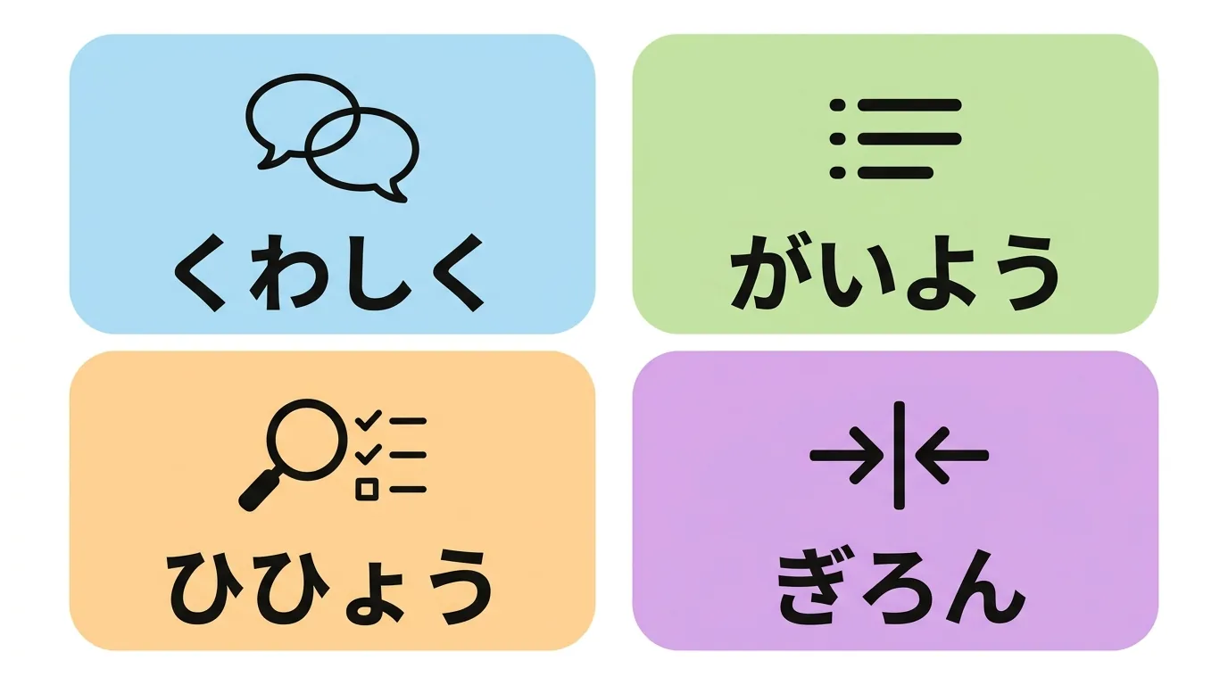 音声解説で選べる4つの形式