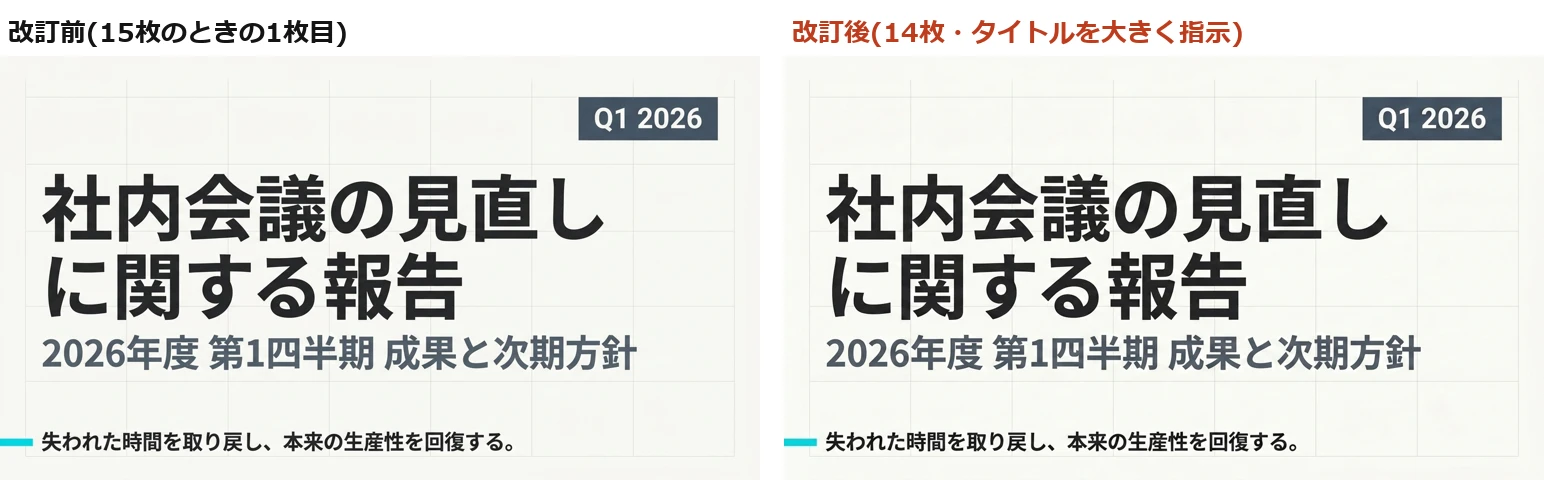 改訂の前後。同時に入れた「タイトルの文字をもう少し大きくしてください。」は反映されていない