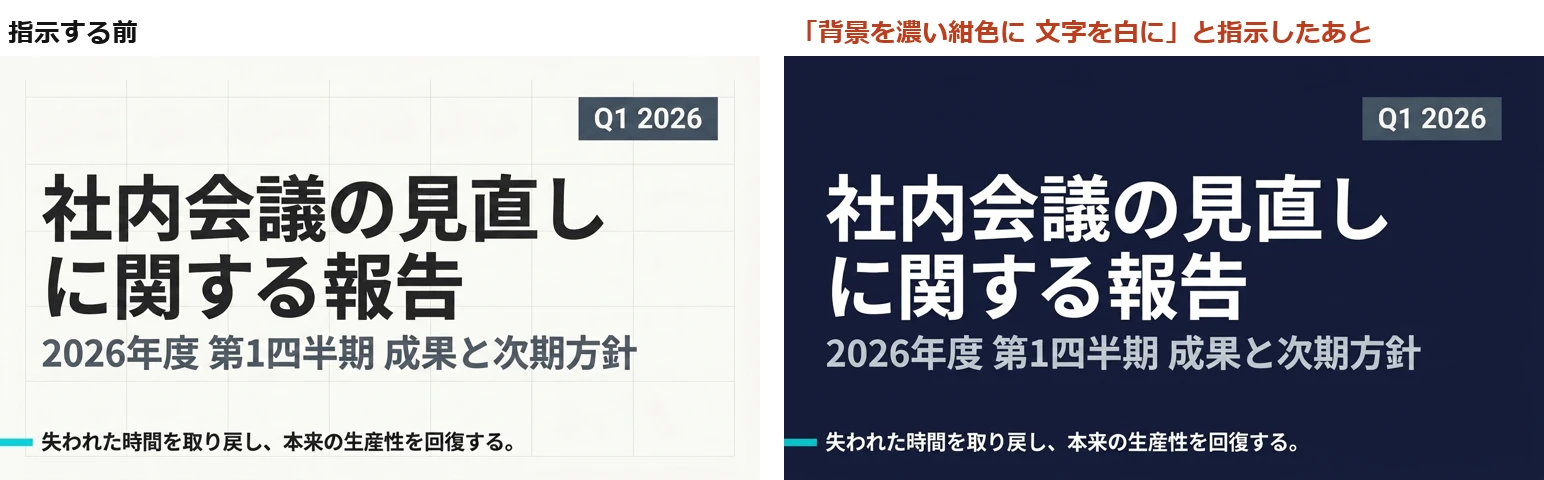 1枚だけに「背景を濃い紺色に、文字を白に」と指示した結果。見た目の指示はきちんと通る