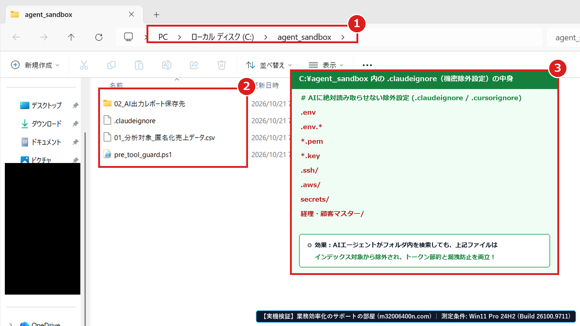 Windows 11実機のエクスプローラーで、①専用隔離フォルダ「C:\agent_sandbox」を開き、②作業対象ファイルと.claudeignore・ガードスクリプトを配置し、③.claudeignoreによる秘密鍵・.envの読み取り遮断ルールを確認した画面