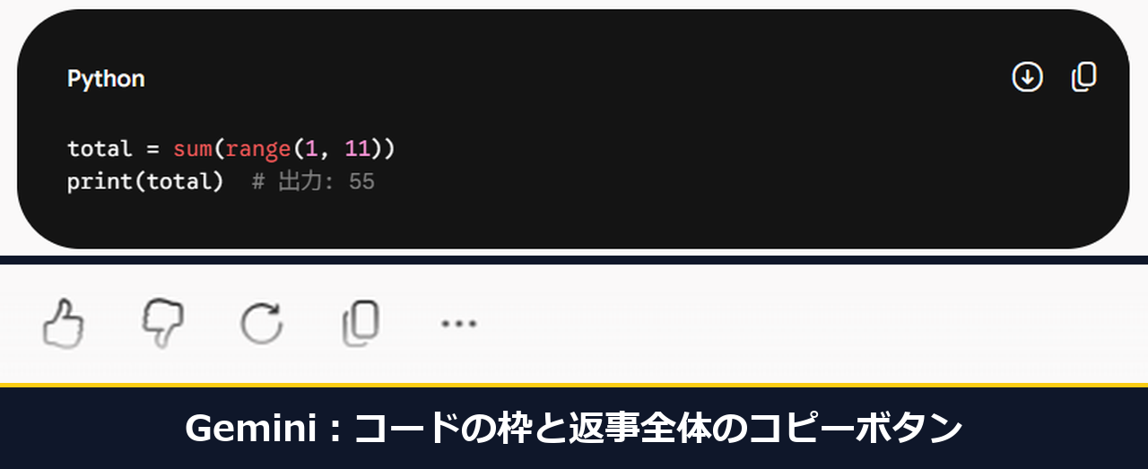 Gemini（Flash 標準）の返事の画面で、黒いコードの枠の右上にコピーのボタンがあり、その下に返事全体のコピーのボタンが並んでいる