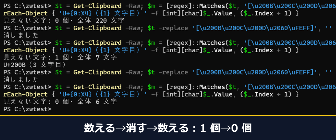 Windows PowerShellに命令を貼ってEnterを押した結果が並び、見えない文字が1個から0個に変わり全体が7文字から6文字になった画面