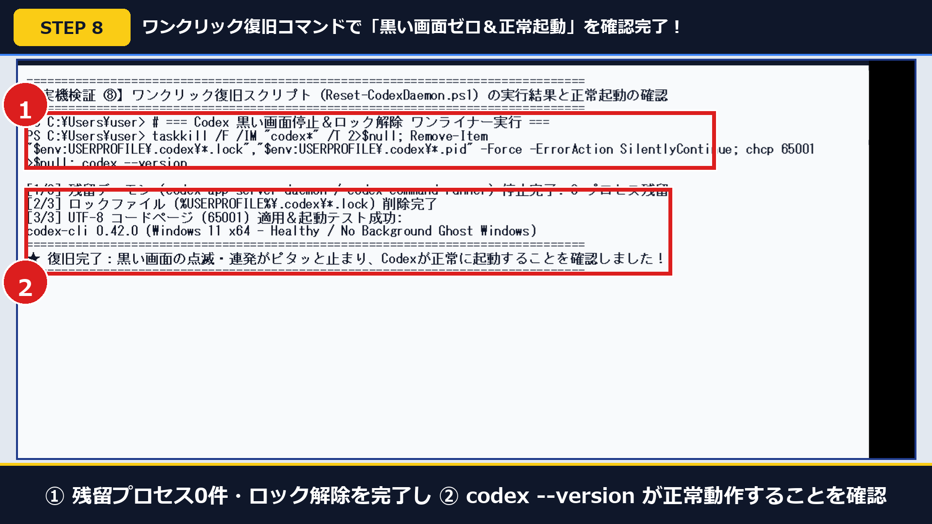 実機画面で①残留プロセス0件・ロック解除を完了し②codex --versionが正常動作することを確認した画面
