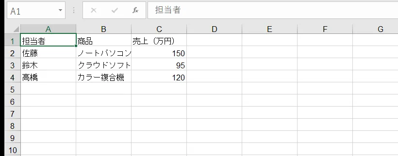 スプレッドシートから落とした Excel のファイルを Excel で開いた画面