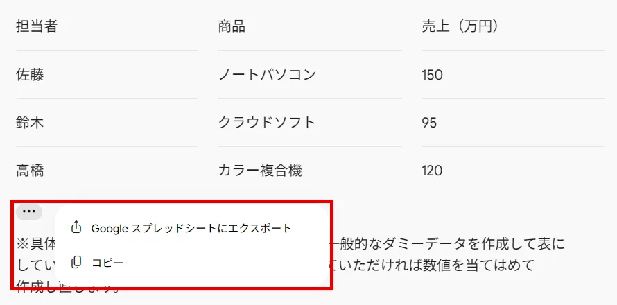 表のすぐ下の「•••」を押して出たメニュー(Google スプレッドシートにエクスポート)