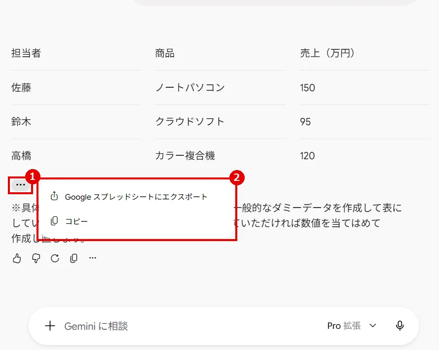 表のすぐ下にある「•••」を押した画面(赤枠 1 が「•••」、2 が開いたメニュー)