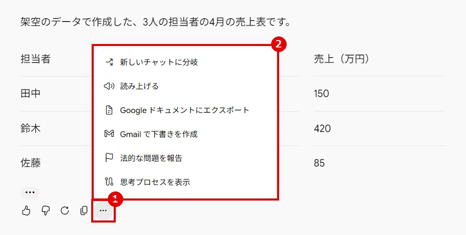 回答の下にある［…］（他のオプションを表示）を押した画面（赤枠 1 が［…］、2 が開いたメニュー）