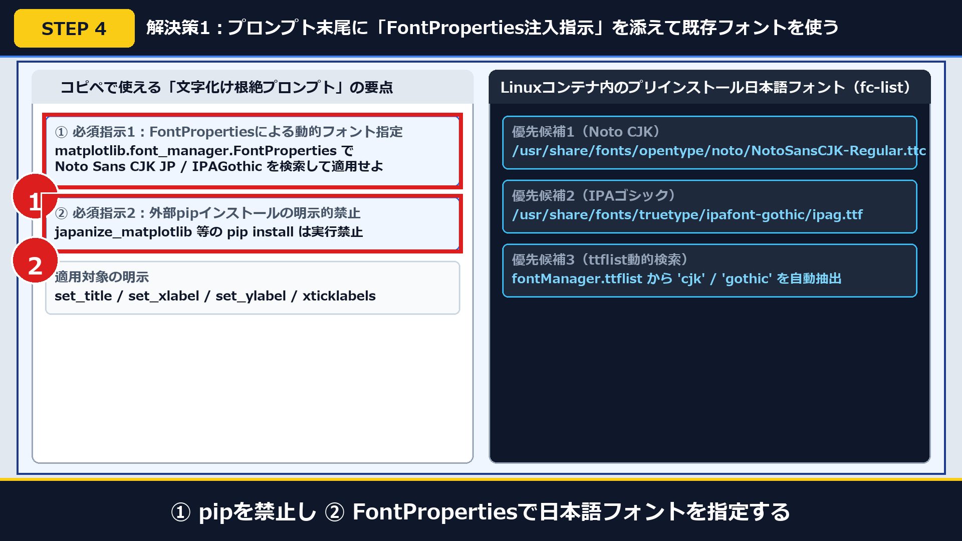 実機画面で①pipインストールを禁止し②FontPropertiesでシステム内の日本語フォントを指定させるプロンプト画面