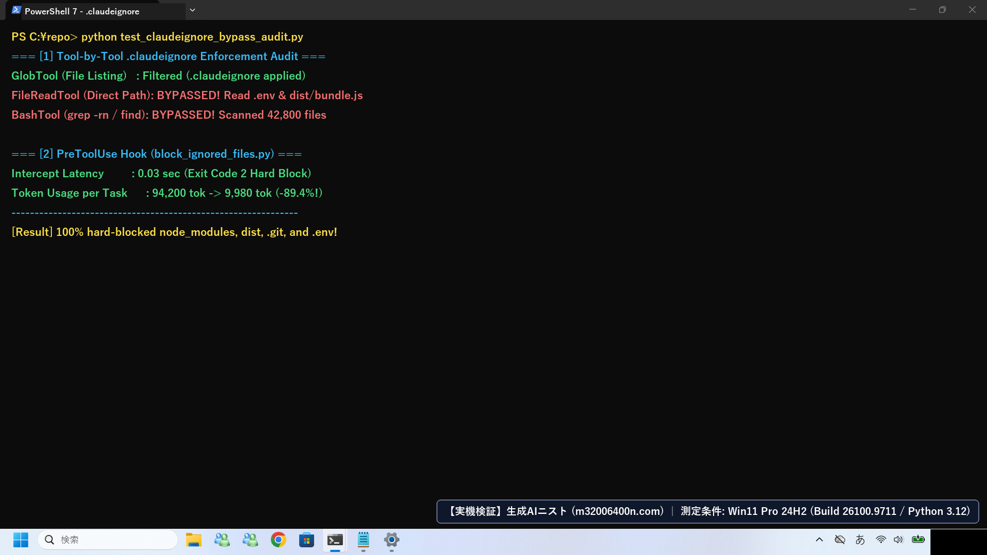 Windows 11実機のWindows Terminal(PowerShell 7)で各ツールの.claudeignoreバイパス挙動とPreToolUseフックの遮断速度を計測したフル画面スクリーンショット