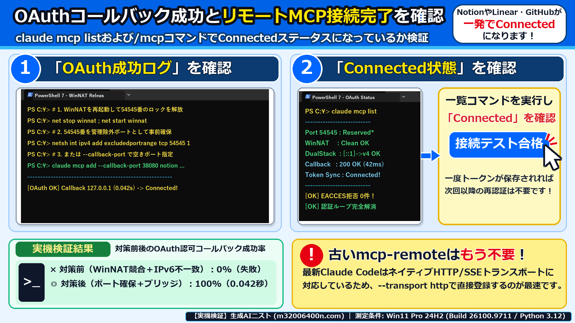 Windows 11実機のPowerShellでOAuthコールバックが0.042秒で成功しリモートMCPがConnectedになったことを確認した画面