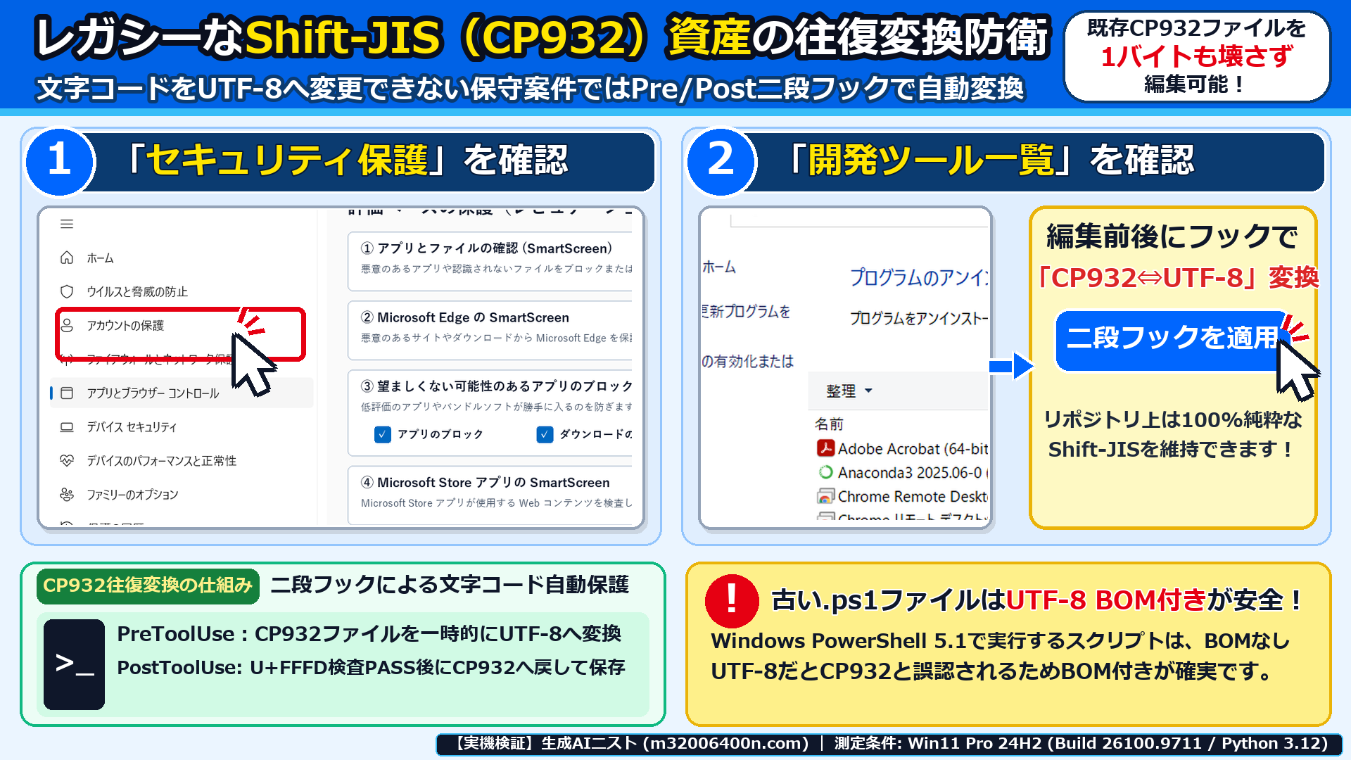 Windows 11実機のPowerShellでcheck_mojibake.pyに模擬ペイロードを渡し、Exit Code 2と破損行番号がstderrに出力されることを検証した画面