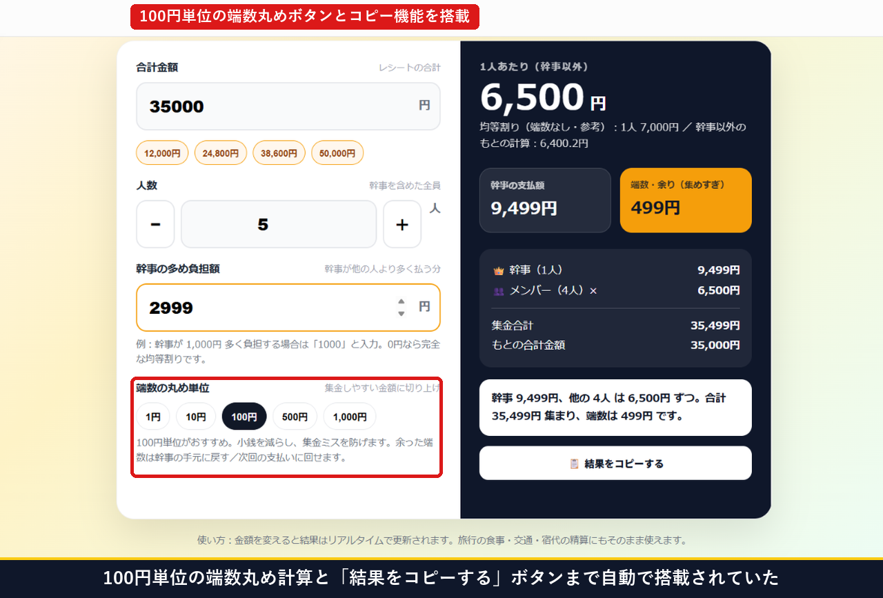 端数の丸め単位100円ボタンと結果をコピーするボタンまで自動で搭載された割り勘電卓の画面
