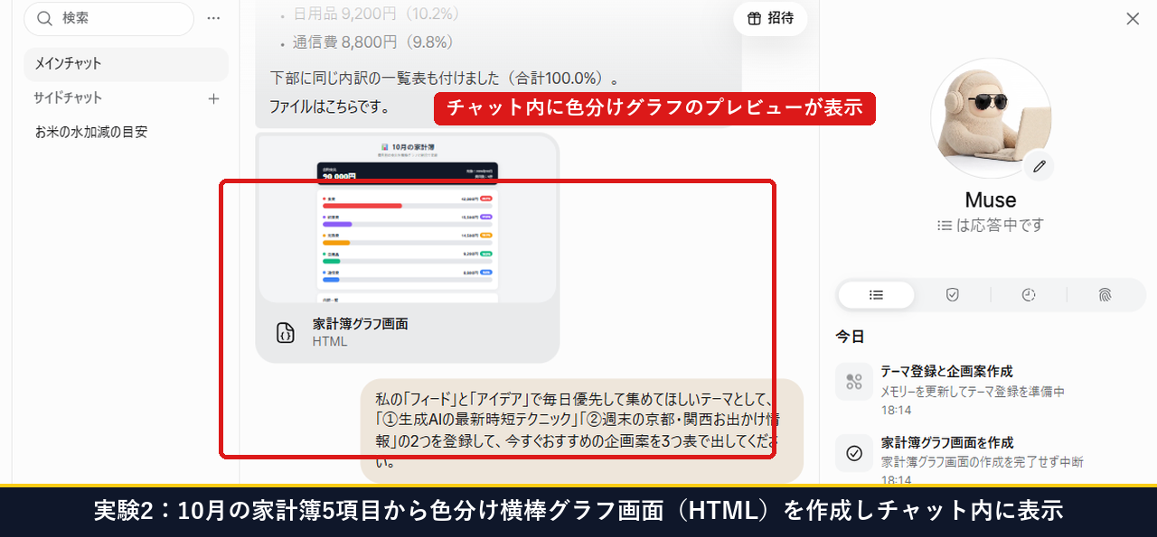 10月の家計簿5項目から色分け横棒グラフ画面(kakeibo_chart.html)を作成しチャット内にプレビュー表示された画面