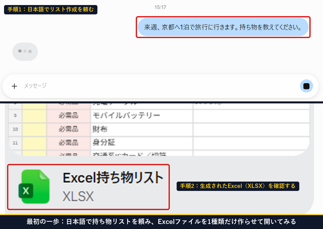 Museに日本語で持ち物リストを頼んで生成されたExcelファイルを確認する2ステップ画面
