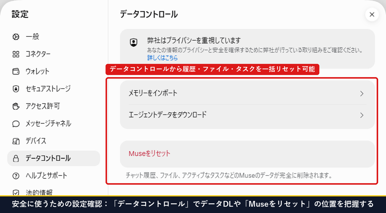 Museの設定のデータコントロール画面でエージェントデータをダウンロードやMuseをリセットが並んでいる実測画面