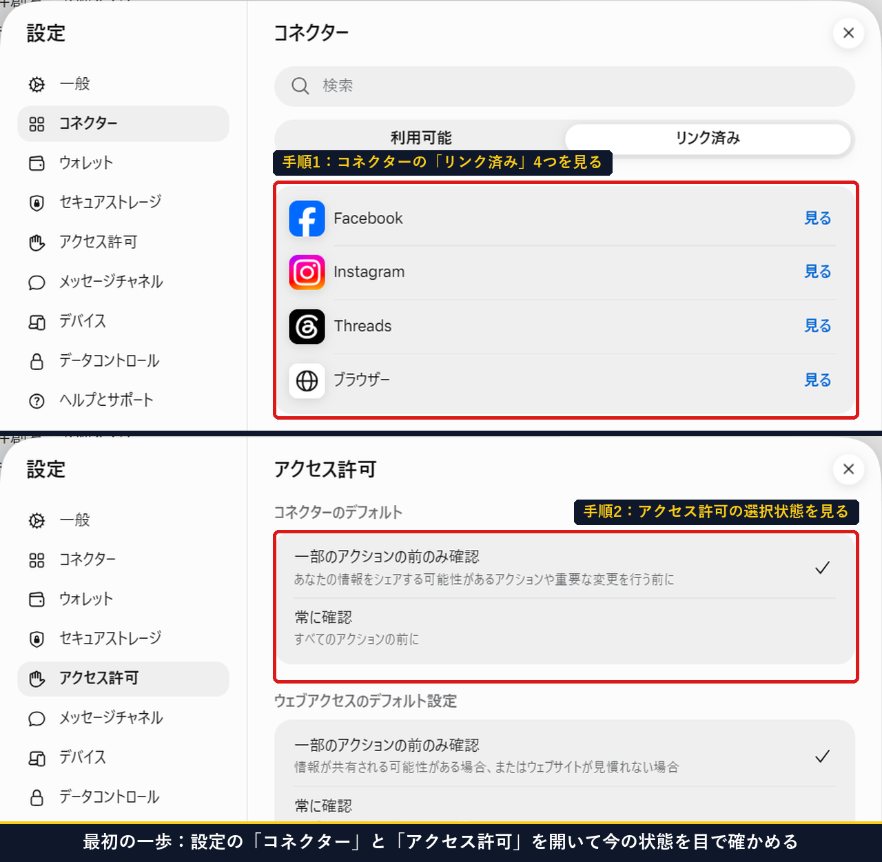 Museの設定画面でコネクターのリンク済み4項目とアクセス許可の選択状態を順番に確認する手順画面