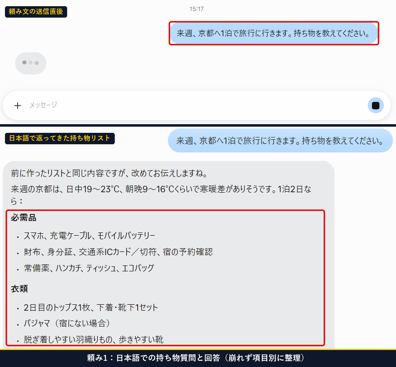 Museに日本語で京都と大阪の旅行持ち物を質問して項目別リストが返ってきた画面
