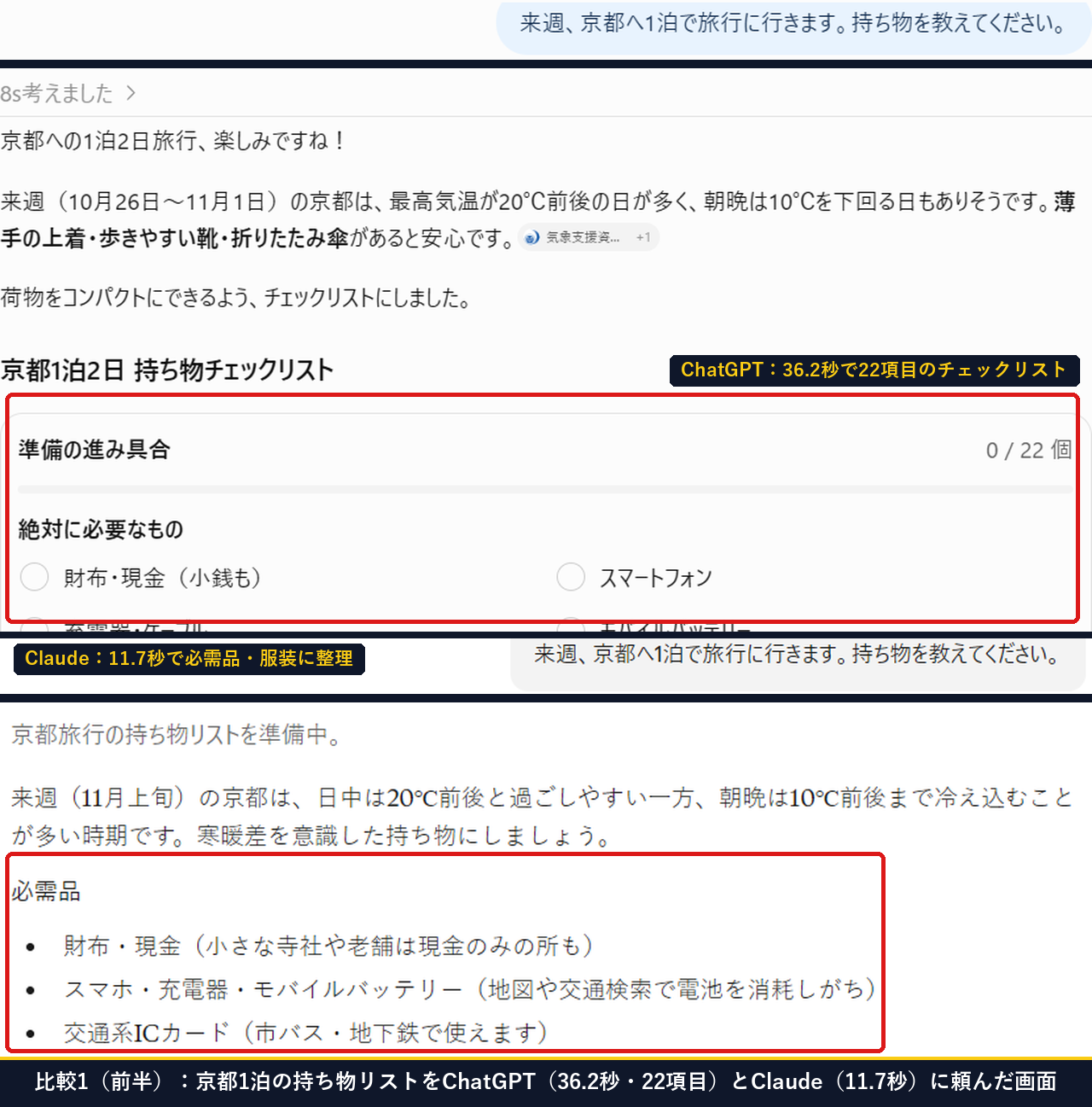 京都1泊の持ち物リストをChatGPTとClaudeに頼んだときの36.2秒のチェックリストと11.7秒の区分けリストの比較画面