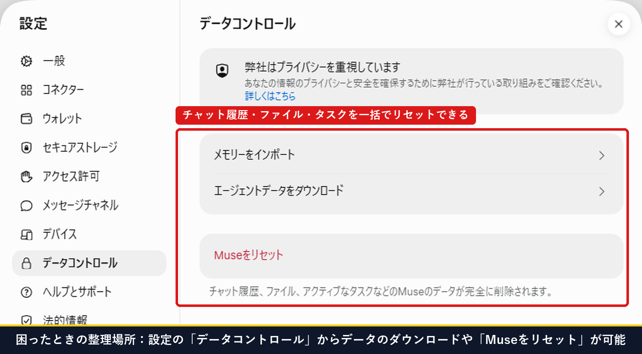 Museの設定のデータコントロール画面でエージェントデータをダウンロードとMuseをリセットが並んでいる実測画面