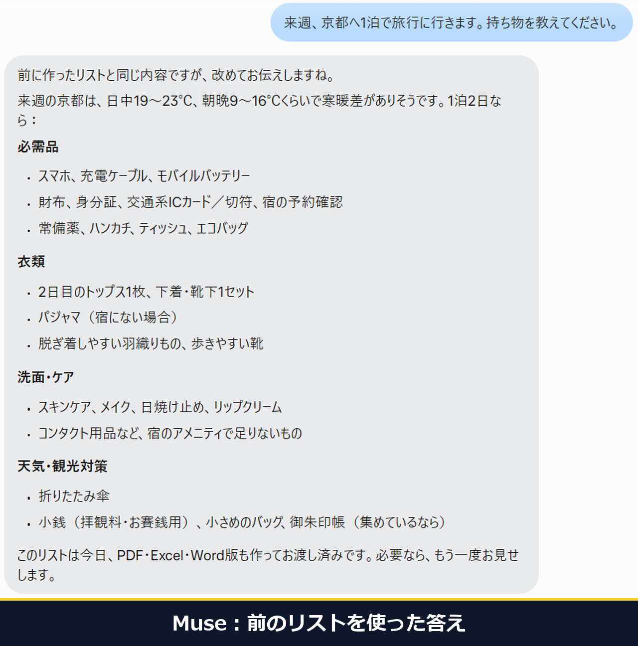 Museに京都1泊の持ち物を頼んだ答え。前に作ったリストと同じ内容と書かれ、15.1秒だった