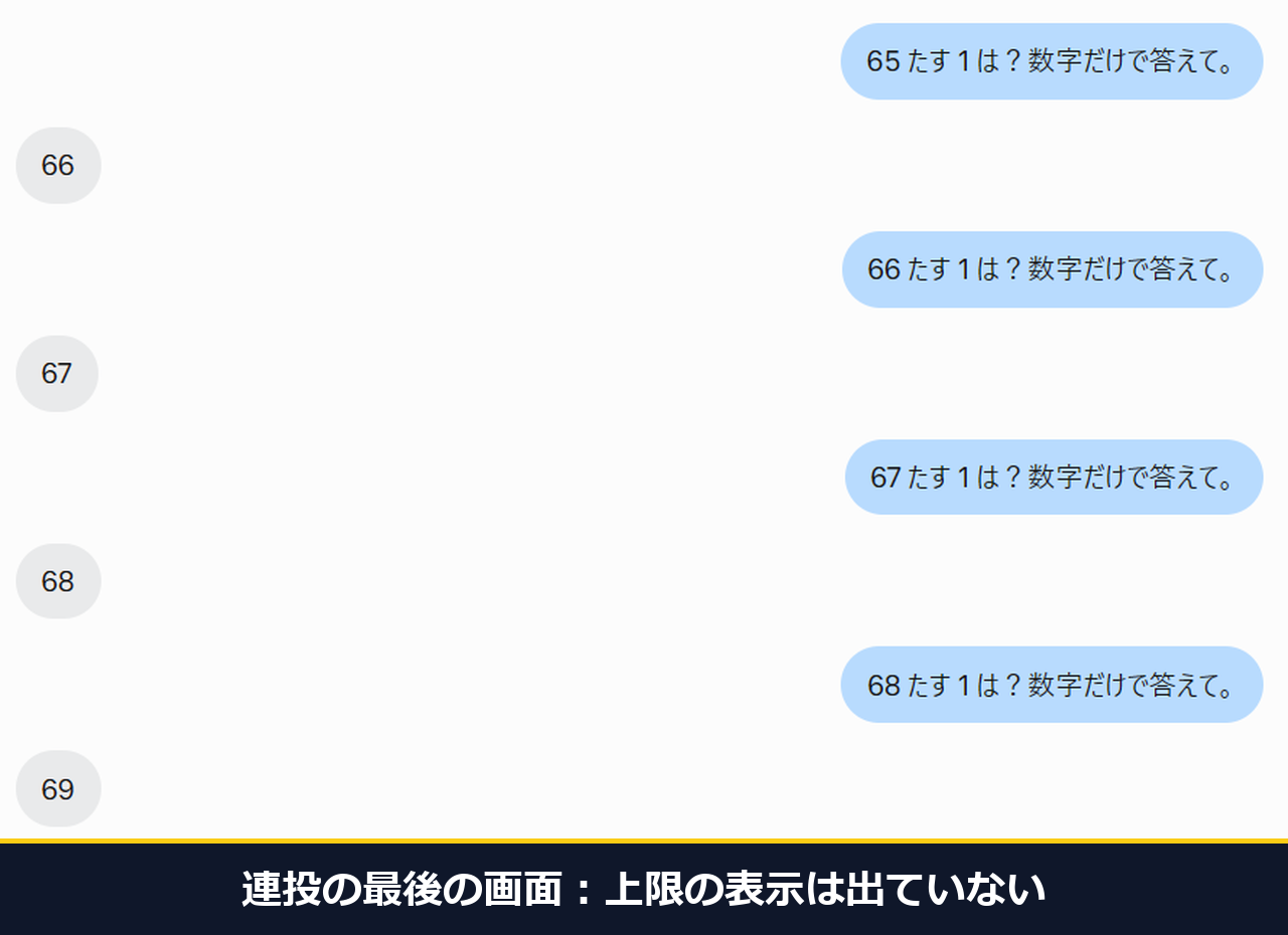 短い質問を連続で送った最後の画面。上限の表示は出ていない。累計77通