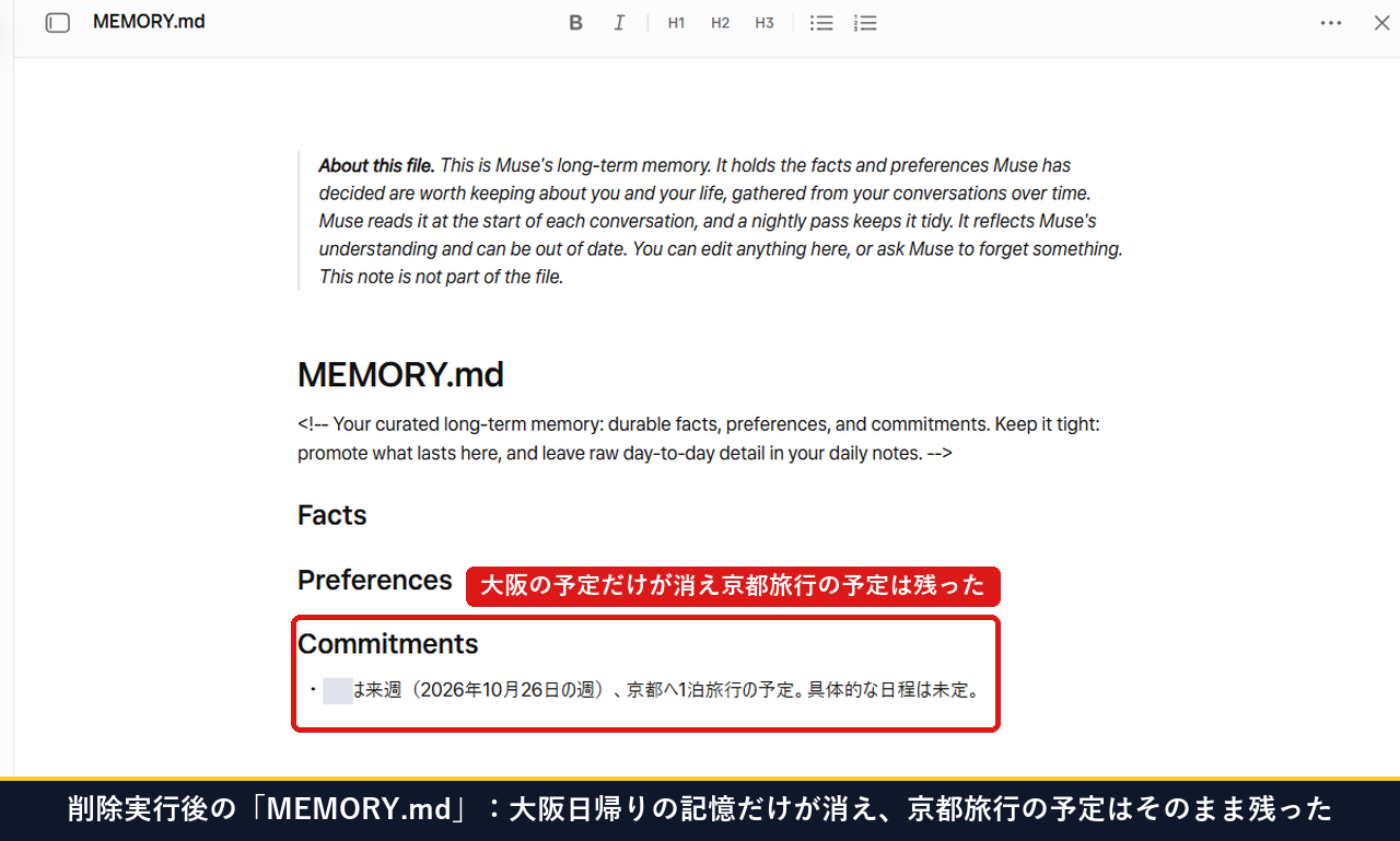 削除実行後のMEMORY.mdで大阪日帰りの記憶だけが消え京都旅行の予定がそのまま残った画面