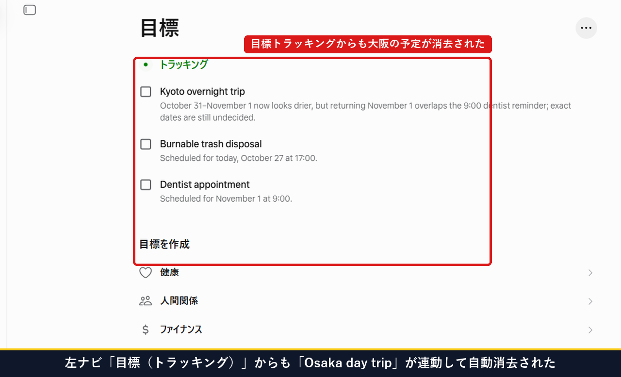 左ナビの目標(トラッキング)からもOsaka day tripが連動して自動消去された画面