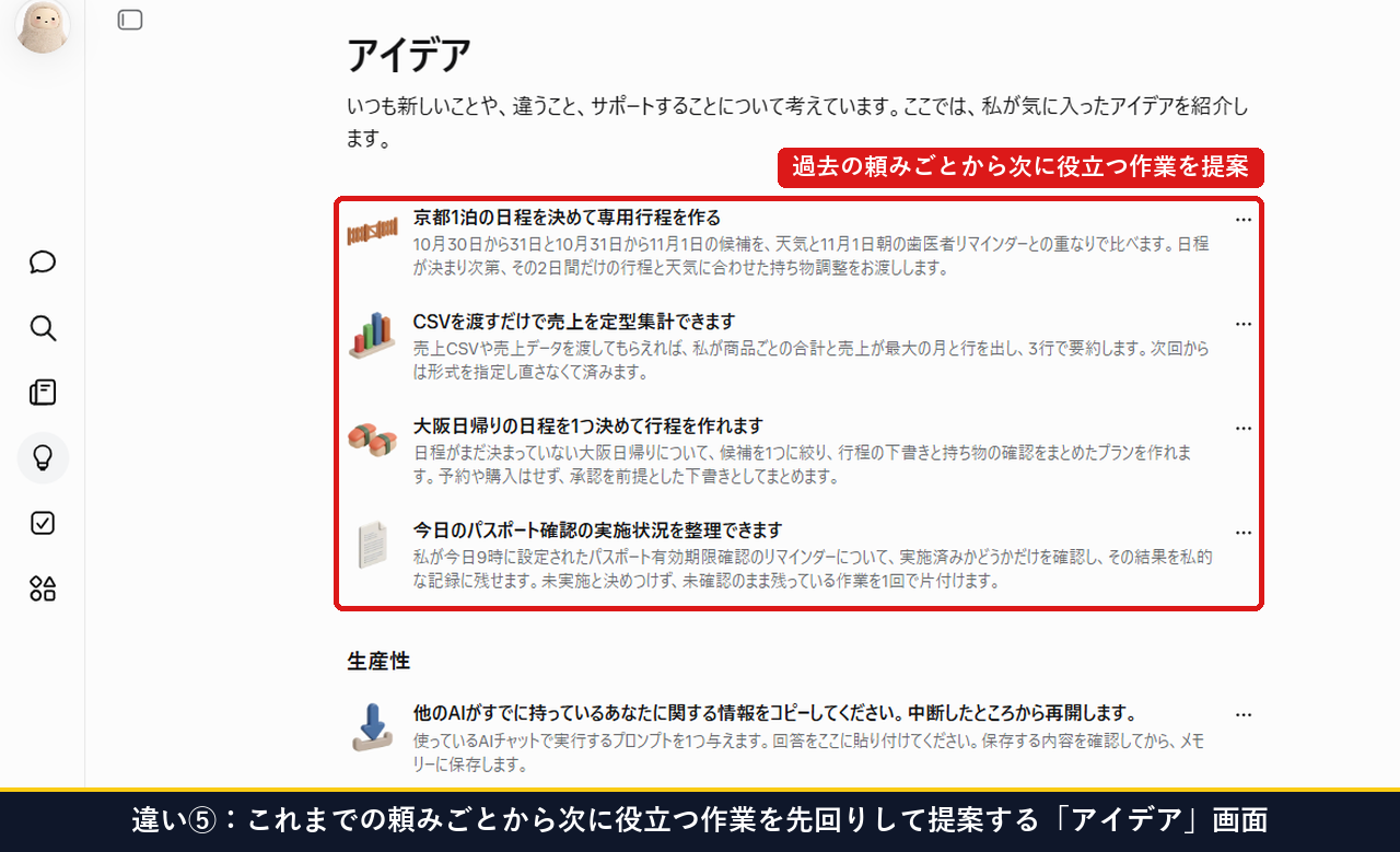 Museがこれまでの頼みごとから次に役立つ作業を先回りして提案するアイデア画面