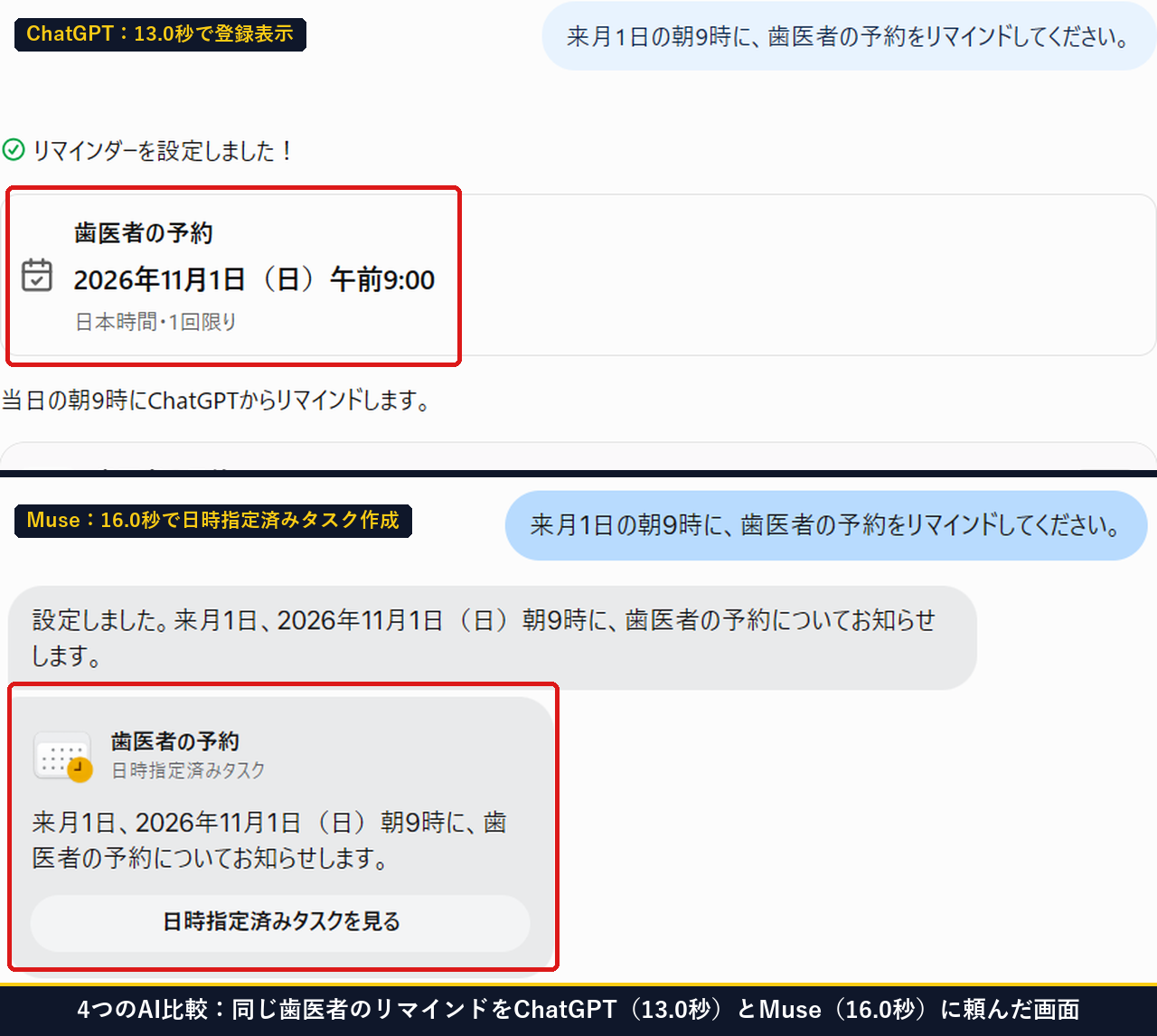 同じ歯医者のリマインドをChatGPTとMuseに頼んだときの登録カードと秒数を比較した画面