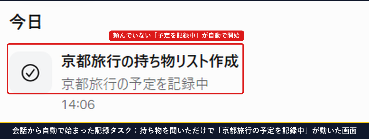 Museに京都旅行の持ち物を質問しただけで今日という見出しの下に京都旅行の予定を記録中という表示が出た画面
