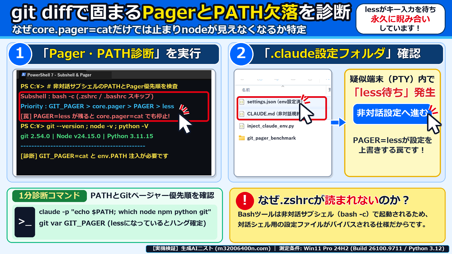 Windows 11実機のPowerShellとエクスプローラーでClaude CodeのPager優先順位とPATH欠落を診断した画面