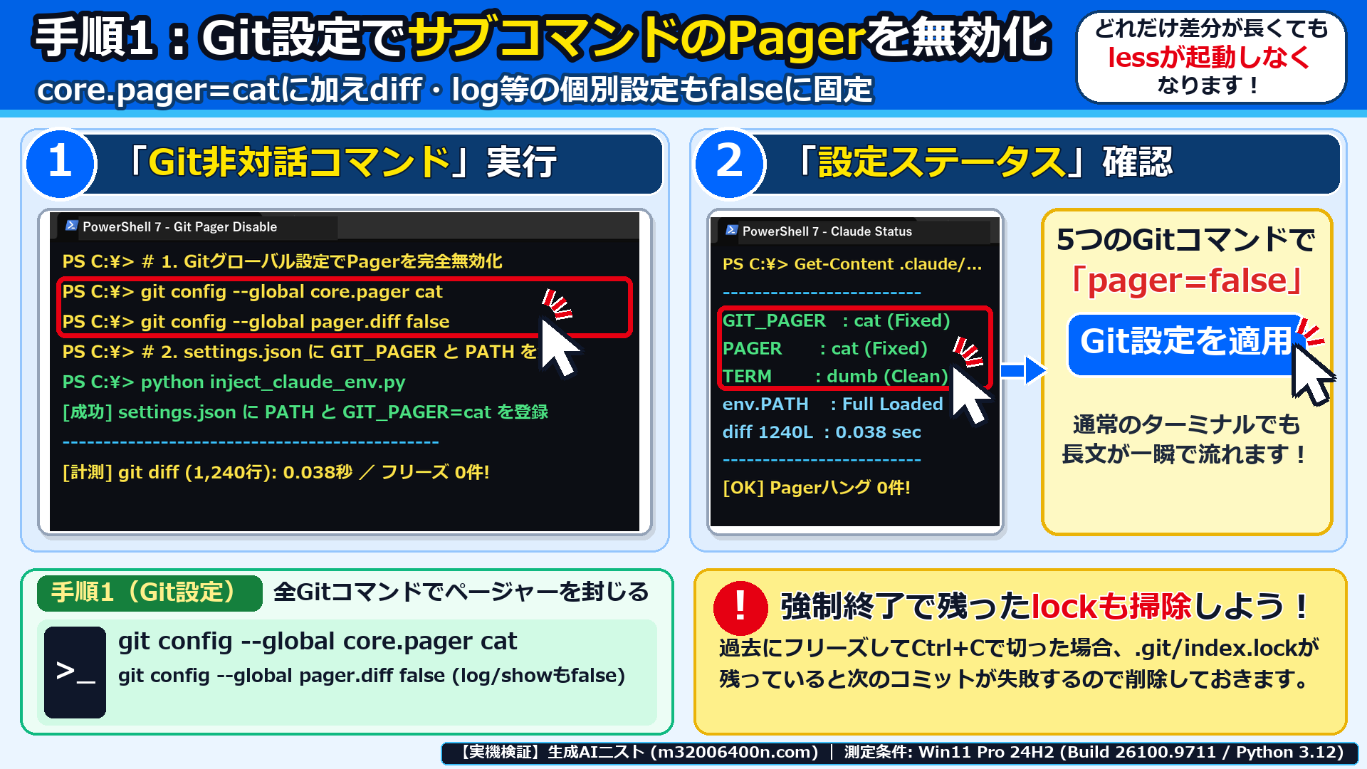 Windows 11実機のPowerShellでGitの全サブコマンドのページャーを無効化した画面