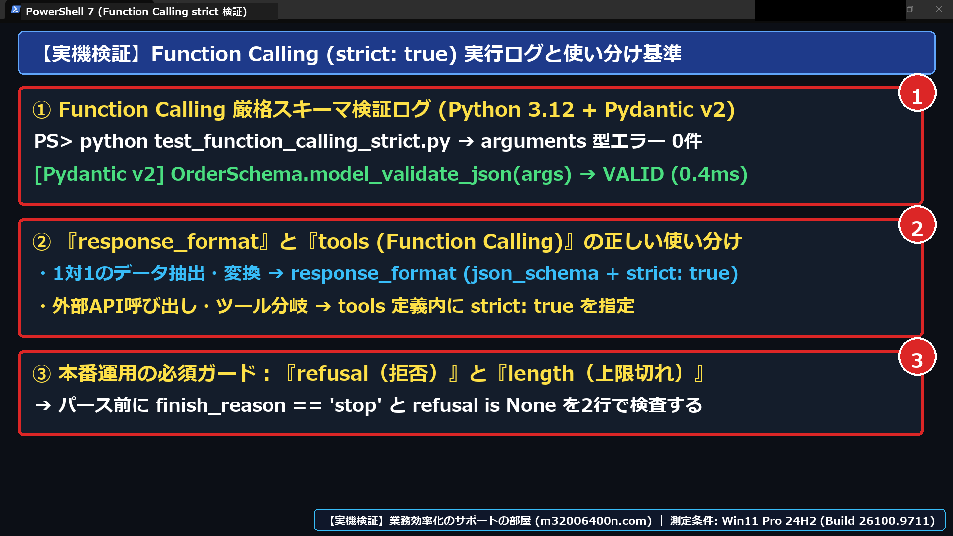 Windows 11実機のPowerShellと解説画面で、①Function Calling（strict=True）＋Pydantic v2による0.4ms検証ログ、②response_formatとFunction Calling（tools）の使い分け基準、③refusalとfinish_reason=='length'の事前チェックを確認した画面