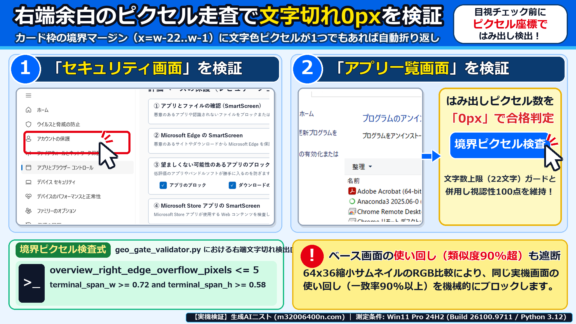 Windows 11実機のセキュリティ画面とアプリ一覧画面を用いて、右端余白の文字切れピクセル数(0px)と画像間の類似度検査を確認した画面